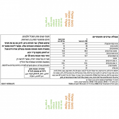 שוקולד בוטנים - ערכים תזונתיים